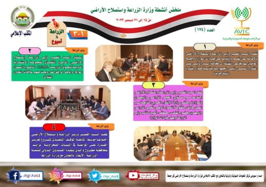 وزارة الزراعة واستصلاح الأراضي: بالانفوجراف والفيديو| الزراعة في أسبوع نشرة الحصاد رقم ١٧٤ 24684