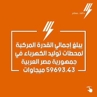 تعتمد مصر على مصادر متنوعة لإنتاج الطاقة، حيث يبلغ إجمالي القدرة المركبة لمحطات توليد الكهرباء في جمهورية 62131