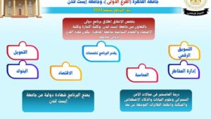 توقيع اتفاق لبدء برنامج مشترك بين جامعة القاهرة الفرع الدولي وجامعة إيست لندن