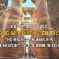 Incoming tourism rates to Egypt in 2023 achieved record numbers, as the total number of tourists reached 14