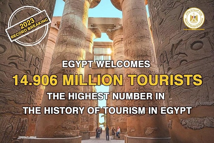 Incoming tourism rates to Egypt in 2023 achieved record numbers, as the total number of tourists reached 14 69987