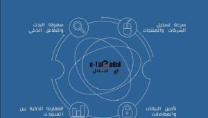 استكمالا للتعريف بمنصة eTabadul 
اقتصادية قناة السويس تعقد ورشة عمل لشركات القطاع الأعمال العام للانضمام للمنصة