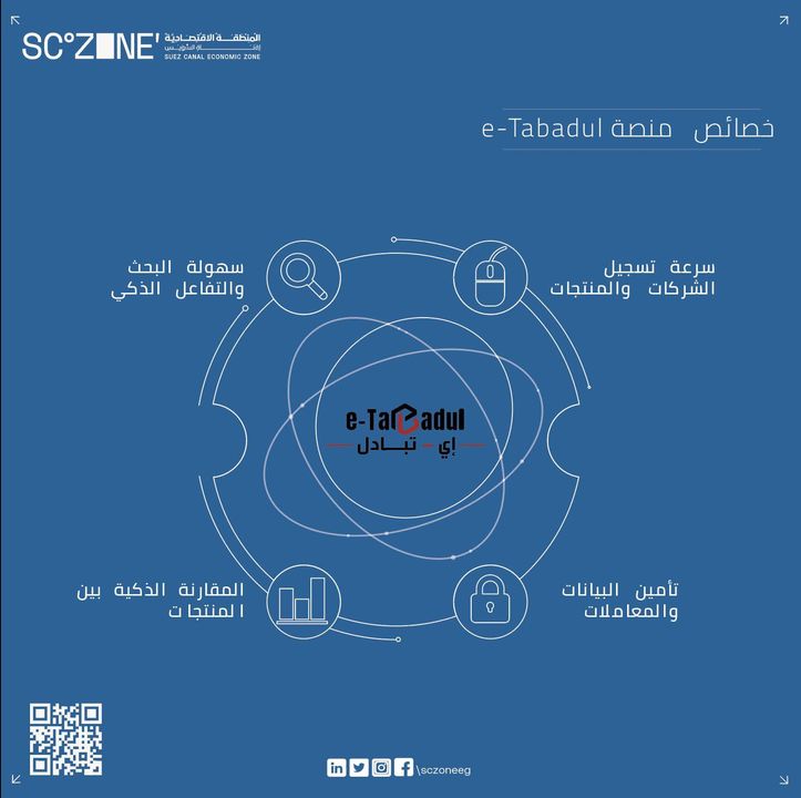 استكمالا للتعريف بمنصة eTabadul اقتصادية قناة السويس تعقد ورشة عمل لشركات القطاع الأعمال العام للانضمام للمنصة 18240