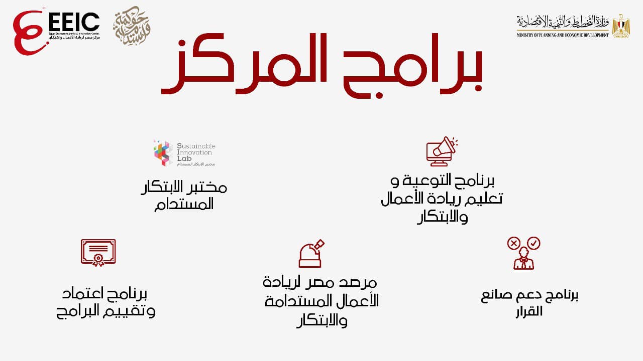 في إطار توقيع بروتوكول تعاون بين المعهد القومي للحوكمة والتنمية المستدامة -الذراع التدريبي لـ وزارة التخطيط 27163