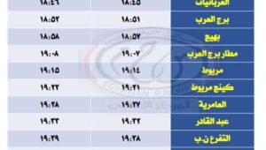 الهيئة القومية لسكك حديد مصر: 
إعتباراً من صباح يوم الخميس الموافق 7/3/2024 حتي مساء يوم الأربعاء