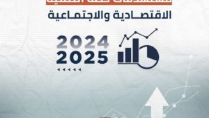 📈  مستهدفات قطاع الصحة بخطة التنمية الاقتصادية والاجتماعية للعام المالي 2024-2025 🇪🇬 
وزارة التخطيط والتنمية