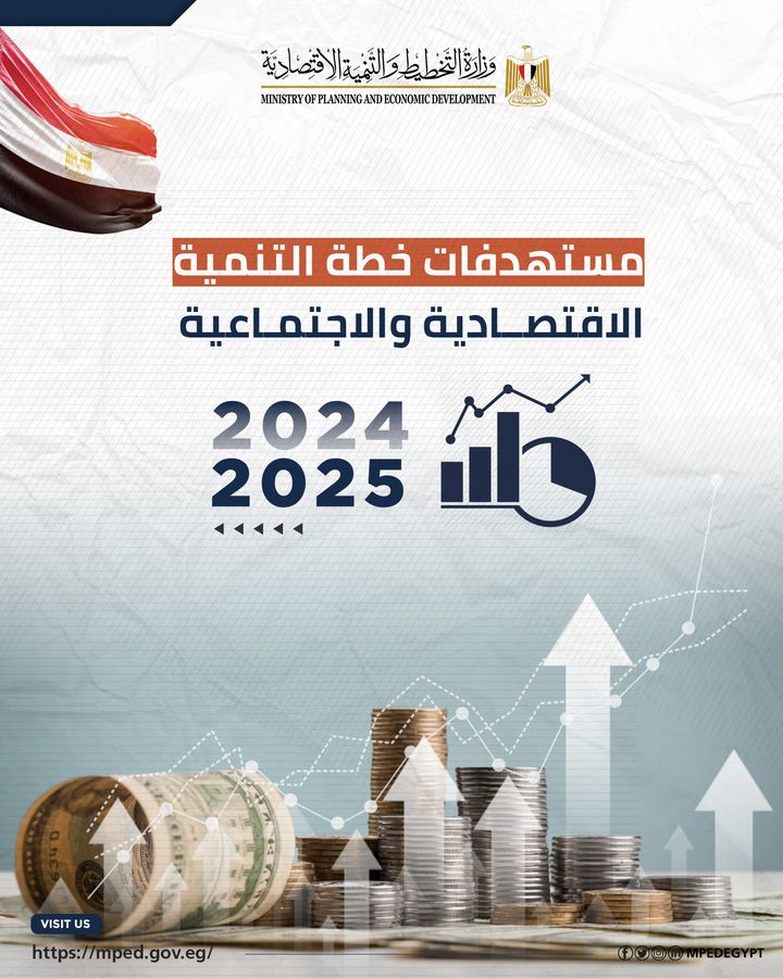 📈 مستهدفات قطاع الصحة بخطة التنمية الاقتصادية والاجتماعية للعام المالي 2024-2025 🇪🇬 وزارة التخطيط والتنمية 64387