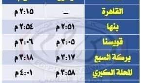 الهيئة القومية لسكك حديد مصر: 
السكة الحديد : تعديل مواعيد بعض القطارات على بعض الخطوط  تزامناً