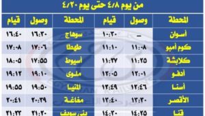 الهيئة القومية لسكك حديد مصر: 
السكة الحديد :  تشغيل قطارات اضافية  خلال عطلة عيد الفطر المبارك