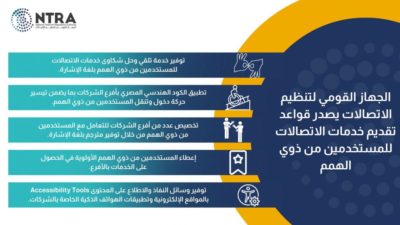 جهاز تنظيم الاتصالات يُصدر قواعد تقديم خدمات الاتصالات لذوي القدرات الخاصة أصدر الجهاز القومي لتنظيم 36878