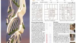 فريق HUM من جامعة حلوان يُحقق إنجازًا عالميًا في مسابقة التصميم الانشائي والمعماري للمباني المقاومة للزلازل